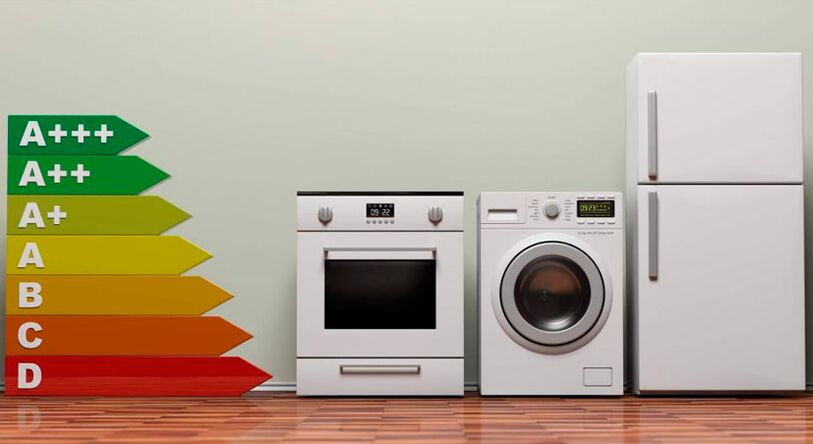 Classi di consumo energetico dei dispositivi