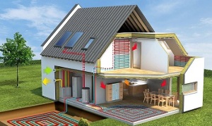 casa passiva a risparmio energetico